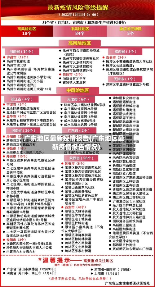 广东地区最新疫情报告(广东地区最新疫情报告情况)