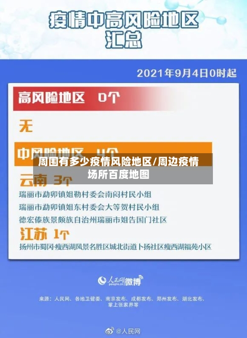 周围有多少疫情风险地区/周边疫情场所百度地图
