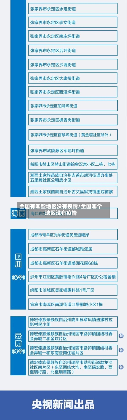 全国有哪些地区没有疫情/全国哪个地区没有疫情-第3张图片