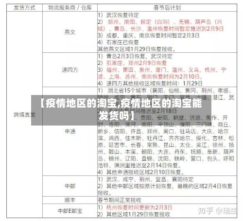 【疫情地区的淘宝,疫情地区的淘宝能发货吗】-第3张图片