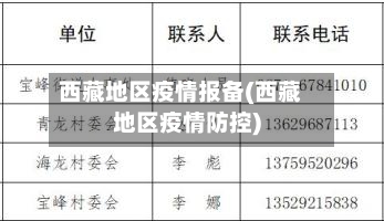 西藏地区疫情报备(西藏地区疫情防控)