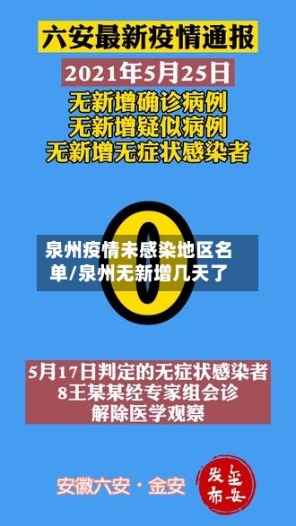 泉州疫情未感染地区名单/泉州无新增几天了