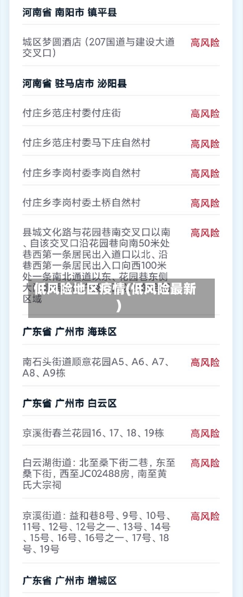 低风险地区疫情(低风险最新)-第2张图片