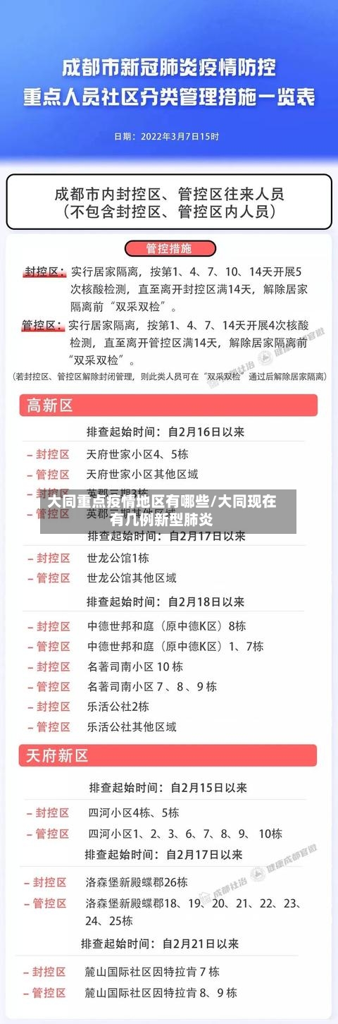 大同重点疫情地区有哪些/大同现在有几例新型肺炎-第2张图片