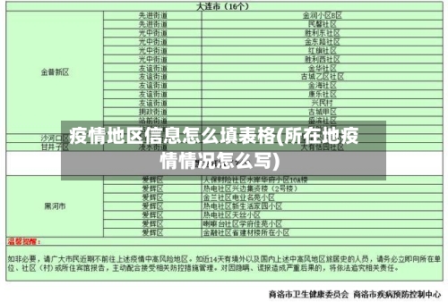 疫情地区信息怎么填表格(所在地疫情情况怎么写)