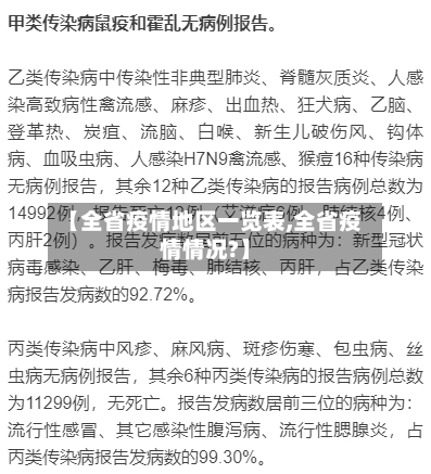【全省疫情地区一览表,全省疫情情况?】-第2张图片