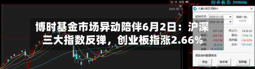 博时基金市场异动陪伴6月2日：沪深三大指数反弹，创业板指涨2.66%-第3张图片